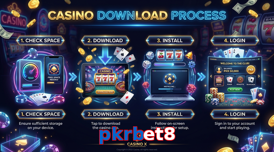 Game list for Pkrbet8 download section